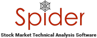 Spider Software logo
